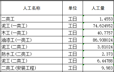 基督教堂装修包清工招标公告
